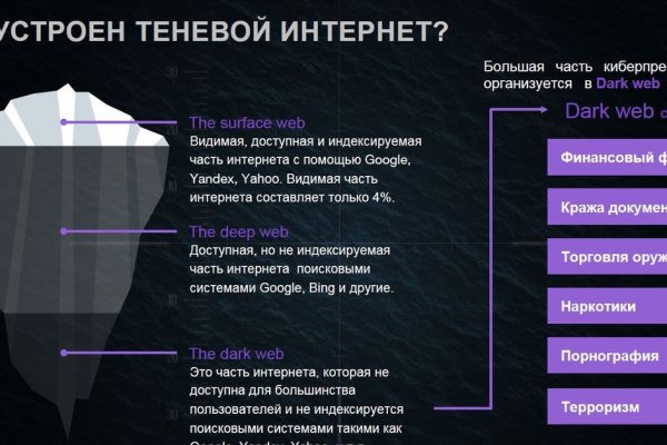 Mega darknet не заходит